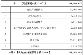 运城专业要账公司如何查找老赖？